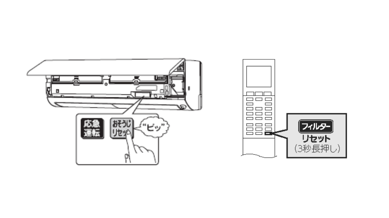 三菱エアコンリセットボタン